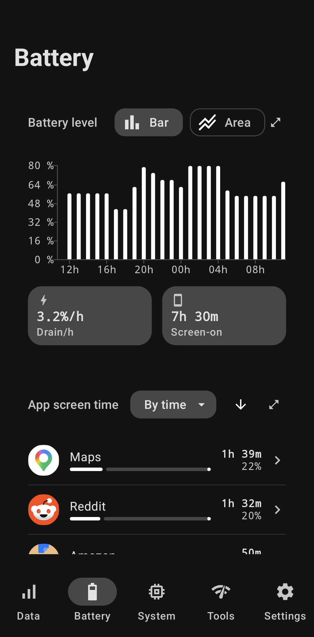 Battery screen time view showing drain per hour, total screen-on time and a per-app screen time list.